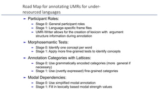 Road Map for annotating UMRs for under-
resourced languages
► Participant Roles:
► Stage 0: General participant roles
► Stage 1: Language-specific frame files
► UMR-Writer allows for the creation of lexicon with argument
structure information during annotation
► Morphosemantic Tests:
► Stage 0: Identify one concept per word
► Stage 1: Apply more fine-grained tests to identify concepts
► Annotation Categories with Lattices:
► Stage 0: Use grammatically encoded categories (more general if
necessary)
► Stage 1: Use (overtly expressed) fine-grained categories
► Modal Dependencies:
► Stage 0: Use simplified modal annotation
► Stage 1: Fill in lexically based modal strength values
 