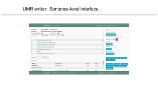 UMR writer: Sentence-level interface
 