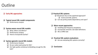 168
Outline
q Early SRL approaches
q Typical neural SRL model components
q Performance analysis
q Syntax-aware neural SRL models
q What, When and Where?
q Performance analysis
q How to incorporate Syntax?
q Syntax-agnostic neural SRL models
q Performance Analysis
q Do we really need syntax for SRL?
q Are high quality contextual embedding enough for SRL
task?
q Practical SRL systems
q Should we rely on this pipelined approach?
q End-to-end SRL systems
q Can we jointly predict dependency and span?
q More recent approaches
q Handling low-frequency exceptions
q Incorporate semantic role label definitions
q SRL as MRC task
q Practical SRL system evaluations
q Are we evaluating SRL systems correctly?
q Conclusion
 