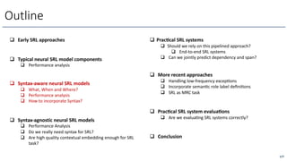 177
Outline
q Early SRL approaches
q Typical neural SRL model components
q Performance analysis
q Syntax-aware neural SRL models
q What, When and Where?
q Performance analysis
q How to incorporate Syntax?
q Syntax-agnostic neural SRL models
q Performance Analysis
q Do we really need syntax for SRL?
q Are high quality contextual embedding enough for SRL
task?
q Prac/cal SRL systems
q Should we rely on this pipelined approach?
q End-to-end SRL systems
q Can we jointly predict dependency and span?
q More recent approaches
q Handling low-frequency excepcons
q Incorporate semancc role label deﬁnicons
q SRL as MRC task
q Prac/cal SRL system evalua/ons
q Are we evaluacng SRL systems correctly?
q Conclusion
 