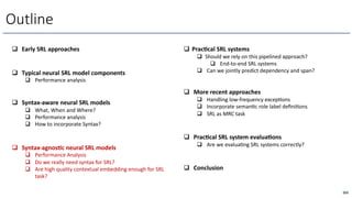 203
Outline
q Early SRL approaches
q Typical neural SRL model components
q Performance analysis
q Syntax-aware neural SRL models
q What, When and Where?
q Performance analysis
q How to incorporate Syntax?
q Syntax-agnos/c neural SRL models
q Performance Analysis
q Do we really need syntax for SRL?
q Are high quality contextual embedding enough for SRL
task?
q Prac/cal SRL systems
q Should we rely on this pipelined approach?
q End-to-end SRL systems
q Can we jointly predict dependency and span?
q More recent approaches
q Handling low-frequency excepcons
q Incorporate semancc role label deﬁnicons
q SRL as MRC task
q Prac/cal SRL system evalua/ons
q Are we evaluacng SRL systems correctly?
q Conclusion
 