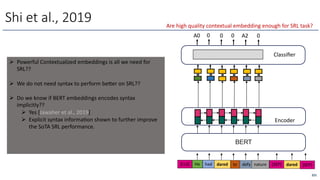 Shi et al., 2019
He had dared to defy nature
Encoder
Classiﬁer
A0 0 0 0 A2 0
BERT
[CLS] [SEP] dared [SEP]
Ø Powerful Contextualized embeddings is all we need for
SRL??
Ø We do not need syntax to perform bexer on SRL??
Ø Do we know if BERT embeddings encodes syntax
implicitly??
Ø Yes [Jawaher et al., 2019]
Ø Explicit syntax informaOon shown to further improve
the SoTA SRL performance.
221
Are high quality contextual embedding enough for SRL task?
 