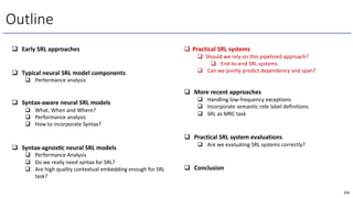 224
Outline
q Early SRL approaches
q Typical neural SRL model components
q Performance analysis
q Syntax-aware neural SRL models
q What, When and Where?
q Performance analysis
q How to incorporate Syntax?
q Syntax-agnos/c neural SRL models
q Performance Analysis
q Do we really need syntax for SRL?
q Are high quality contextual embedding enough for SRL
task?
q Practical SRL systems
q Should we rely on this pipelined approach?
q End-to-end SRL systems
q Can we jointly predict dependency and span?
q More recent approaches
q Handling low-frequency exceptions
q Incorporate semantic role label definitions
q SRL as MRC task
q Practical SRL system evaluations
q Are we evaluating SRL systems correctly?
q Conclusion
 
