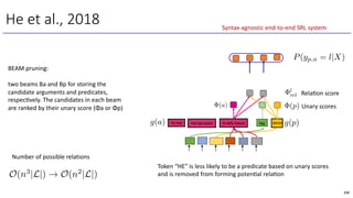 He et al., 2018
BEAM pruning:
two beams Ba and Bp for storing the
candidate arguments and predicates,
respecOvely. The candidates in each beam
are ranked by their unary score (Φa or Φp)
Number of possible relations
<latexit sha1_base64="bo6WaFl+/eTE2ZAOqeYeFaaYji4=">AAACNHicbVDLSgMxFM34rPU16tJNsBXqpsxUUZdFN4KCFewD2loyadqGZpIhyShlOh/lxg9xI4ILRdz6DaYPxLYeCBzOOZfce7yAUaUd59Wam19YXFpOrCRX19Y3Nu2t7ZISocSkiAUTsuIhRRjlpKipZqQSSIJ8j5Gy1z0f+OV7IhUV/Fb3AlL3UZvTFsVIG6lhX6ZrPtIdjFh0HcMMvzvs/wpXcf8A1iRtdzSSUjzAqWhuMppu2Ckn6wwBZ4k7JikwRqFhP9eaAoc+4RozpFTVdQJdj5DUFDMSJ2uhIgHCXdQmVUM58omqR8OjY7hvlCZsCWke13Co/p2IkK9Uz/dMcrClmvYG4n9eNdSt03pEeRBqwvHoo1bIoBZw0CBsUkmwZj1DEJbU7ApxB0mEtek5aUpwp0+eJaVc1j3OHt3kUvmzcR0JsAv2QAa44ATkwQUogCLA4BG8gHfwYT1Zb9an9TWKzlnjmR0wAev7B8t9q4o=</latexit>
O(n3
|L|) ! O(n2
|L|)
He had He had dared to defy nature dared
<latexit sha1_base64="/ksjMlHVAvDphCk6bYulL0FiTD4=">AAAB+3icbVDLSsNAFJ3UV62vWJduBluhgpSkiLoRim5cVrAPaEOYTCft0MkkzEzEEPMrblwo4tYfceffOG2z0NYDFw7n3Mu993gRo1JZ1rdRWFldW98obpa2tnd298z9ckeGscCkjUMWip6HJGGUk7aiipFeJAgKPEa63uRm6ncfiJA05PcqiYgToBGnPsVIack1y9VWLXHT6BRl8Aqyp95J1TUrVt2aAS4TOycVkKPlml+DYYjjgHCFGZKyb1uRclIkFMWMZKVBLEmE8ASNSF9TjgIinXR2ewaPtTKEfih0cQVn6u+JFAVSJoGnOwOkxnLRm4r/ef1Y+ZdOSnkUK8LxfJEfM6hCOA0CDqkgWLFEE4QF1bdCPEYCYaXjKukQ7MWXl0mnUbfP62d3jUrzOo+jCA7BEagBG1yAJrgFLdAGGDyCZ/AK3ozMeDHejY95a8HIZw7AHxifP5GTktk=</latexit>
P(yp,a = l|X)
Unary scores
<latexit sha1_base64="1Ws2LC1jyACT0jK7h1UDzQ8x5D0=">AAAB7XicbVBNSwMxEJ2tX7V+VT16CbZCvZTdIuqx6MVjBfsB7VKyabaNzSZLkhXK0v/gxYMiXv0/3vw3pu0etPXBwOO9GWbmBTFn2rjut5NbW9/Y3MpvF3Z29/YPiodHLS0TRWiTSC5VJ8CaciZo0zDDaSdWFEcBp+1gfDvz209UaSbFg5nE1I/wULCQEWys1CoPK/i83C+W3Ko7B1olXkZKkKHRL371BpIkERWGcKx113Nj46dYGUY4nRZ6iaYxJmM8pF1LBY6o9tP5tVN0ZpUBCqWyJQyaq78nUhxpPYkC2xlhM9LL3kz8z+smJrz2UybixFBBFovChCMj0ex1NGCKEsMnlmCimL0VkRFWmBgbUMGG4C2/vEpatap3Wb24r5XqN1kceTiBU6iAB1dQhztoQBMIPMIzvMKbI50X5935WLTmnGzmGP7A+fwBBhOOHg==</latexit>
g(a)
<latexit sha1_base64="Gh7V9z+4NY792biUOQMDXdPU9Mk=">AAAB7XicbVBNSwMxEJ2tX7V+VT16CbZCvZTdIuqx6MVjBfsB7VKyabaNzSZLkhXK0v/gxYMiXv0/3vw3pu0etPXBwOO9GWbmBTFn2rjut5NbW9/Y3MpvF3Z29/YPiodHLS0TRWiTSC5VJ8CaciZo0zDDaSdWFEcBp+1gfDvz209UaSbFg5nE1I/wULCQEWys1CoPK/F5uV8suVV3DrRKvIyUIEOjX/zqDSRJIioM4VjrrufGxk+xMoxwOi30Ek1jTMZ4SLuWChxR7afza6fozCoDFEplSxg0V39PpDjSehIFtjPCZqSXvZn4n9dNTHjtp0zEiaGCLBaFCUdGotnraMAUJYZPLMFEMXsrIiOsMDE2oIINwVt+eZW0alXvsnpxXyvVb7I48nACp1ABD66gDnfQgCYQeIRneIU3RzovzrvzsWjNOdnMMfyB8/kDHO2OLQ==</latexit>
g(p)
<latexit sha1_base64="iOTvvQBEW7RNCR8kRWB+GwfZrXA=">AAAB8HicbVBNSwMxEJ2tX7V+VT16CbZCvZTdIuqx6MVjBfsh7VKyabYNTbJLkhXK0l/hxYMiXv053vw3pu0etPXBwOO9GWbmBTFn2rjut5NbW9/Y3MpvF3Z29/YPiodHLR0litAmiXikOgHWlDNJm4YZTjuxolgEnLaD8e3Mbz9RpVkkH8wkpr7AQ8lCRrCx0mO51xixSnxe7hdLbtWdA60SLyMlyNDoF796g4gkgkpDONa667mx8VOsDCOcTgu9RNMYkzEe0q6lEguq/XR+8BSdWWWAwkjZkgbN1d8TKRZaT0RgOwU2I73szcT/vG5iwms/ZTJODJVksShMODIRmn2PBkxRYvjEEkwUs7ciMsIKE2MzKtgQvOWXV0mrVvUuqxf3tVL9JosjDydwChXw4ArqcAcNaAIBAc/wCm+Ocl6cd+dj0Zpzsplj+APn8wc4E49h</latexit>
(p)
<latexit sha1_base64="Y6OAbliZcYcKciJ0WIr4YDYHkm4=">AAAB8HicbVBNSwMxEJ2tX7V+VT16CbZCvZTdIuqx6MVjBfsh7VKyabYNTbJLkhXK0l/hxYMiXv053vw3pu0etPXBwOO9GWbmBTFn2rjut5NbW9/Y3MpvF3Z29/YPiodHLR0litAmiXikOgHWlDNJm4YZTjuxolgEnLaD8e3Mbz9RpVkkH8wkpr7AQ8lCRrCx0mO51xixCj4v94slt+rOgVaJl5ESZGj0i1+9QUQSQaUhHGvd9dzY+ClWhhFOp4VeommMyRgPaddSiQXVfjo/eIrOrDJAYaRsSYPm6u+JFAutJyKwnQKbkV72ZuJ/Xjcx4bWfMhknhkqyWBQmHJkIzb5HA6YoMXxiCSaK2VsRGWGFibEZFWwI3vLLq6RVq3qX1Yv7Wql+k8WRhxM4hQp4cAV1uIMGNIGAgGd4hTdHOS/Ou/OxaM052cwx/IHz+QMhOY9S</latexit>
(a)
RelaOon score
<latexit sha1_base64="h0rPwKSFtSqJ6x/RiYH137QlKYw=">AAAB/nicbVBNS8NAEN34WetXVTx5CbaCp5IUUY9FLx4r2A9oY9hsp+3SzSbsTsQSCv4VLx4U8erv8Oa/cdvmoK0PBh7vzTAzL4gF1+g439bS8srq2npuI7+5tb2zW9jbb+goUQzqLBKRagVUg+AS6shRQCtWQMNAQDMYXk/85gMozSN5h6MYvJD2Je9xRtFIfuGw1KkNuJ92EB4xVSDG43tR8gtFp+xMYS8SNyNFkqHmF7463YglIUhkgmrddp0YvZQq5EzAON9JNMSUDWkf2oZKGoL20un5Y/vEKF27FylTEu2p+nsipaHWozAwnSHFgZ73JuJ/XjvB3qWXchknCJLNFvUSYWNkT7Kwu1wBQzEyhDLFza02G1BFGZrE8iYEd/7lRdKolN3z8tltpVi9yuLIkSNyTE6JSy5IldyQGqkTRlLyTF7Jm/VkvVjv1sesdcnKZg7IH1ifP2OblcY=</latexit>
l
rel
Token “HE” is less likely to be a predicate based on unary scores
and is removed from forming potenOal relaOon
230
Syntax-agnostic end-to-end SRL system
He
 