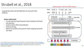Strubell et al., 2018
He had dared to defy nature
Encoder
Embedder
Classiﬁer
B-A0 0 0 0 0 B-A1
Multi-Head Self-Attention + FF
Syntac6cally-informed Self-A<en6on + FF
Mul6-Head Self-A<en6on + FF
Predicate + POS Tagging
FF Bilinear FF
Predicate Role
Dare B-A0 0 0 B-A2 I-A2 I-A2
defy
LinguisOcally-Informed Self-AxenOon for SemanOc Role
Labeling
Syntax strikes back
- A mulO-task learning framework with stacked mulO-head
self-axenOon
- Jointly predicts POS and predicates
- Perform parsing
- Axend to syntacOc parse parent while assigning semanOc
role label.
234
Syntax-aware end-to-end SRL system
Emma Strubell, Patrick Verga, Daniel Andor, David Weiss, and Andrew McCallum. 2018. LinguisAcally-
Informed Self-AkenAon for SemanAc Role Labeling. In Proceedings of the 2018 Conference on Empirical
Methods in Natural Language Processing, pages 5027–5038, Brussels, Belgium. AssociaAon for
ComputaAonal LinguisAcs.
 