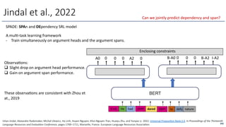Jindal et al., 2022
242
Ishan Jindal, Alexandre Rademaker, Michał Ulewicz, Ha Linh, Huyen Nguyen, Khoi-Nguyen Tran, Huaiyu Zhu, and Yunyao Li. 2022. Universal ProposiAon Bank 2.0. In Proceedings of the Thirteenth
Language Resources and EvaluaBon Conference, pages 1700–1711, Marseille, France. European Language Resources AssociaAon.
SPADE: SPAn and DEpendency SRL model
He had to defy nature
A0 0 0 0 A2 0
BERT
[CLS] [SEP] dared [SEP]
B-A0 0 0 0 B-A2 I-A2
A mulO-task learning framework
- Train simultaneously on argument heads and the argument spans.
Enclosing constraints
ObservaOons:
q Slight drop on argument head performance.
q Gain on argument span performance.
These observaOons are consistent with Zhou et
at., 2019
Can we jointly predict dependency and span?
 