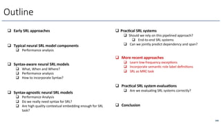 245
Outline
q Early SRL approaches
q Typical neural SRL model components
q Performance analysis
q Syntax-aware neural SRL models
q What, When and Where?
q Performance analysis
q How to incorporate Syntax?
q Syntax-agnos/c neural SRL models
q Performance Analysis
q Do we really need syntax for SRL?
q Are high quality contextual embedding enough for SRL
task?
q Prac/cal SRL systems
q Should we rely on this pipelined approach?
q End-to-end SRL systems
q Can we jointly predict dependency and span?
q More recent approaches
q Learn low-frequency excepcons
q Incorporate semancc role label deﬁnicons
q SRL as MRC task
q Prac/cal SRL system evalua/ons
q Are we evaluacng SRL systems correctly?
q Conclusion
 