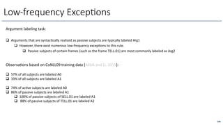 Low-frequency Excep6ons
246
Argument labeling task:
q Arguments that are syntacccally realized as passive subjects are typically labeled Arg1
q However, there exist numerous low-frequency excepcons to this rule.
q Passive subjects of certain frames (such as the frame TELL.01) are most commonly labeled as Arg2
ObservaOons based on CoNLL09 training data [Akbik and Li, 2015]:
q 57% of all subjects are labeled A0
q 33% of all subjects are labeled A1
q 74% of accve subjects are labeled A0
q 86% of passive subjects are labeled A1
q 100% of passive subjects of SELL.01 are labeled A1
q 88% of passive subjects of TELL.01 are labeled A2
 