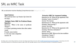 SRL as extracOve machine Reading Comprehension task [Wang et al., 2022]
SRL as MRC Task
254
Nan Wang, Jiwei Li, Yuxian Meng, Xiaofei Sun, Han Qiu, Ziyao Wang, Guoyin Wang, and Jun He. 2022. An MRC Framework for SemanAc Role Labeling. In Proceedings of the 29th
InternaBonal Conference on ComputaBonal LinguisBcs, pages 2188–2198, Gyeongju, Republic of Korea. InternaAonal Commikee on ComputaAonal LinguisAcs.
 