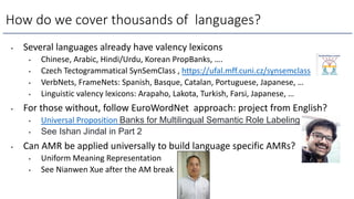 • Several languages already have valency lexicons
• Chinese, Arabic, Hindi/Urdu, Korean PropBanks, ….
• Czech Tectogrammatical SynSemClass , https://ufal.mff.cuni.cz/synsemclass
• VerbNets, FrameNets: Spanish, Basque, Catalan, Portuguese, Japanese, …
• Linguistic valency lexicons: Arapaho, Lakota, Turkish, Farsi, Japanese, …
• For those without, follow EuroWordNet approach: project from English?
• Universal Proposition Banks for Multilingual Semantic Role Labeling
• See Ishan Jindal in Part 2
• Can AMR be applied universally to build language specific AMRs?
• Uniform Meaning Representation
• See Nianwen Xue after the AM break
How do we cover thousands of languages?
 