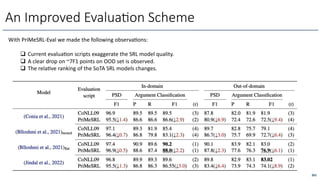261
With PriMeSRL-Eval we made the following observaOons:
q Current evaluaOon scripts exaggerate the SRL model quality.
q A clear drop on ~7F1 points on OOD set is observed.
q The relaOve ranking of the SoTA SRL models changes.
An Improved Evalua6on Scheme
 