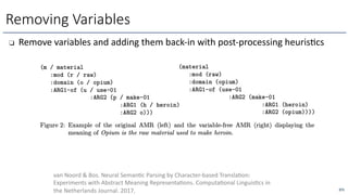 ❏ Remove variables and adding them back-in with post-processing heurisLcs
Removing Variables
271
van Noord & Bos. Neural SemanOc Parsing by Character-based TranslaOon:
Experiments with Abstract Meaning RepresentaOons. ComputaOonal LinguisOcs in
the Netherlands Journal. 2017.
 