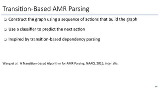 ❏ Construct the graph using a sequence of acLons that build the graph
❏ Use a classiﬁer to predict the next acLon
❏ Inspired by transiLon-based dependency parsing
Wang et al. A Transi<on-based Algorithm for AMR Parsing. NAACL 2015, inter alia.
Transi6on-Based AMR Parsing
275
 