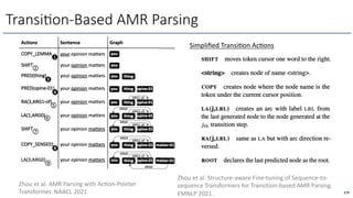 Transi6on-Based AMR Parsing
279
Zhou et al. AMR Parsing with AcOon-Pointer
Transformer. NAACL 2021
Zhou et al. Structure-aware Fine-tuning of Sequence-to-
sequence Transformers for Transition-based AMR Parsing.
EMNLP 2021.
Simpliﬁed Transifon Acfons
 