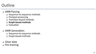 ❏ AMR Parsing
❏ Sequence-to-sequence methods
❏ Pre/post processing
❏ Transi=on-based methods
❏ Graph-based methods
❏ Evalua=on
❏ AMR GeneraLon:
❏ Sequence-to-sequence methods
❏ Graph-based methods
❏ Silver data
❏ Pre-training
Outline
282
 