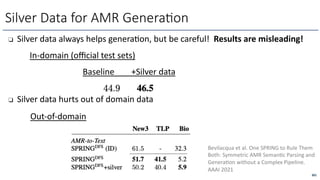 ❏ Silver data always helps generaLon, but be careful! Results are misleading!
❏ Silver data hurts out of domain data
Silver Data for AMR Genera6on
301
In-domain (oﬃcial test sets)
Out-of-domain
Bevilacqua et al. One SPRING to Rule Them
Both: Symmetric AMR SemanOc Parsing and
GeneraOon without a Complex Pipeline.
AAAI 2021
Baseline +Silver data
 