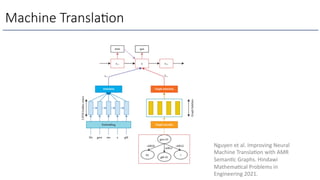 Machine Transla6on
Nguyen et al. Improving Neural
Machine TranslaOon with AMR
SemanOc Graphs. Hindawi
MathemaOcal Problems in
Engineering 2021.
 