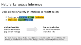 Natural Language Inference
Does premise P jus,fy an inference to hypothesis H?
P: The judge by the actor stopped the banker.
H: The banker stopped the actor.
shallow heuris>cs
due to dataset biases
(e.g. lexicon overlap)
low generaliza>on
on out-of-distribu8on
evalua8on sets.
The HANS challenge dataset [McCoy et al., 2019] showed that NLI models trained on MNLI or SNLI
datasets get fooled easily by heurisOcs when the input sentence pairs have high lexical similarity.
 