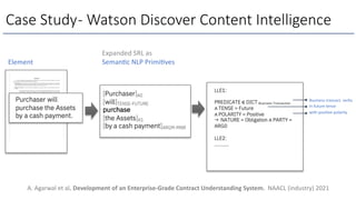 Case Study- Watson Discover Content Intelligence
A. Agarwal et al. Development of an Enterprise-Grade Contract Understanding System. NAACL (industry) 2021
Element
Expanded SRL as
Semanfc NLP Primifves
Business transact. verbs
in future tense
with posiAve polarity
 