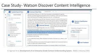 Case Study- Watson Discover Content Intelligence
A. Agarwal et al. Development of an Enterprise-Grade Contract Understanding System. NAACL (industry) 2021
 
