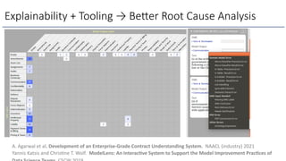 Explainability + Tooling → BeQer Root Cause Analysis
A. Agarwal et al. Development of an Enterprise-Grade Contract Understanding System. NAACL (industry) 2021
Yannis Katsis and ChrisOne T. Wolf. ModelLens: An Interac/ve System to Support the Model Improvement Prac/ces of
 