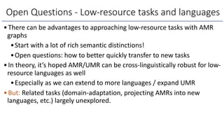 •There can be advantages to approaching low-resource tasks with AMR
graphs
•Start with a lot of rich semantic distinctions!
•Open questions: how to better quickly transfer to new tasks
•In theory, it’s hoped AMR/UMR can be cross-linguistically robust for low-
resource languages as well
•Especially as we can extend to more languages / expand UMR
•But: Related tasks (domain-adaptation, projecting AMRs into new
languages, etc.) largely unexplored.
Open Questions - Low-resource tasks and languages
 