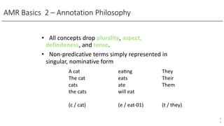 AMR Basics 2 – Annotation Philosophy
• All concepts drop plurality, aspect,
definiteness, and tense.
• Non-predicative terms simply represented in
singular, nominative form
4
5
A cat
The cat
cats
the cats
(c / cat)
ea=ng
eats
ate
will eat
(e / eat-01)
They
Their
Them
(t / they)
 