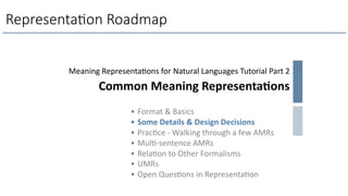 Meaning Representa=ons for Natural Languages Tutorial Part 2
Common Meaning Representa0ons
• Format & Basics
• Some Details & Design Decisions
• Prac=ce - Walking through a few AMRs
• Mul=-sentence AMRs
• Rela=on to Other Formalisms
• UMRs
• Open Ques=ons in Representa=on
Representa)on Roadmap
 