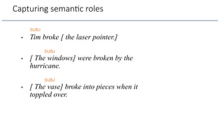 Capturing seman.c roles
SUBJ
SUBJ
SUBJ
• Tim broke [ the laser pointer.]
• [ The windows] were broken by the
hurricane.
• [ The vase] broke into pieces when it
toppled over.
 