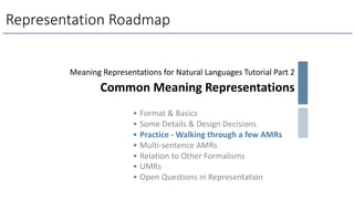 Meaning Representations for Natural Languages Tutorial Part 2
Common Meaning Representations
• Format & Basics
• Some Details & Design Decisions
• Practice - Walking through a few AMRs
• Multi-sentence AMRs
• Relation to Other Formalisms
• UMRs
• Open Questions in Representation
Representation Roadmap
 