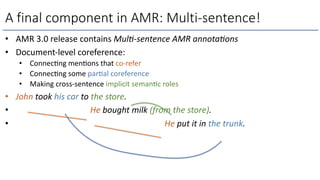 A final component in AMR: Multi-sentence!
• AMR 3.0 release contains Mul--sentence AMR annota-ons
• Document-level coreference:
• Connec=ng men=ons that co-refer
• Connec=ng some par=al coreference
• Making cross-sentence implicit seman=c roles
• John took his car to the store.
• He bought milk (from the store).
• He put it in the trunk.
 