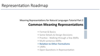 Meaning Representa=ons for Natural Languages Tutorial Part 2
Common Meaning Representa0ons
• Format & Basics
• Some Details & Design Decisions
• Prac=ce - Walking through a few AMRs
• Mul=-sentence AMRs
• Rela>on to Other Formalisms
• UMRs
• Open Ques=ons in Representa=on
Representa6on Roadmap
 