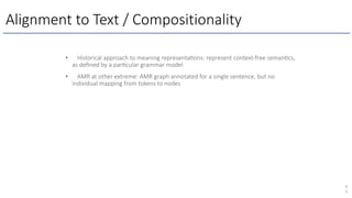 Alignment to Text / Compositionality
6
7
• Historical approach to meaning representa1ons: represent context-free seman1cs,
as deﬁned by a par1cular grammar model
• AMR at other extreme: AMR graph annotated for a single sentence, but no
individual mapping from tokens to nodes
 