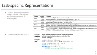 Task-specific Representations
8
1
• Classic datasets (Table from
Dong & Lapata 2016) regard
household commands or
querying KBs
• Recent tasks for text-to-SQL
 
