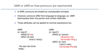 AMR vs UMR on how pronouns are represented
► In AMR, pronouns are treated as unanalyzable concepts
► However, pronouns differ from language to language, so UMR
decomposes them into person and number attributes
► These attributes can be applied to nominal expressions too
AMR:
(s / see-01
:ARG0 (h/ he)
:ARG1 (b/ bird
:mod (r/ rare)))
UMR:
(s / see-01
:ARG0 (p / person
:ref-person 3rd
:ref-number Sing.)
:ARG1 (b / bird
:mod (r/ rare)
:ref-number Plural))
“He saw rare birds
today.”
 
