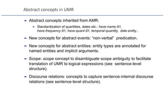 Abstract concepts in UMR
► Abstract concepts inherited from AMR:
► Standardization of quantities, dates etc.: have-name-91...