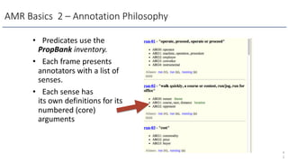 AMR Basics 2 – Annotation Philosophy
• Predicates use the
PropBank inventory.
• Each frame presents
annotators with a list...