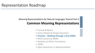 Meaning Representations for Natural Languages Tutorial Part 2
Common Meaning Representations
• Format & Basics
• Some Deta...