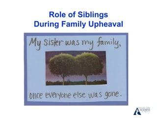 Role of Siblings
During Family Upheaval
 