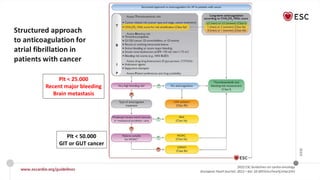 Cardio oncology guidelines ESC 2022 | PDF