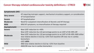 2022 ESC guidelines of Cardio Oncology | PPTX