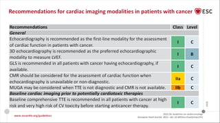 2022 ESC guidelines of Cardio Oncology | PPTX