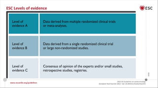 2022 ESC guidelines of Cardio Oncology | PPTX