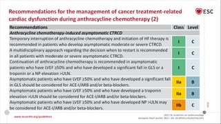 2022 ESC guidelines of Cardio Oncology | PPTX