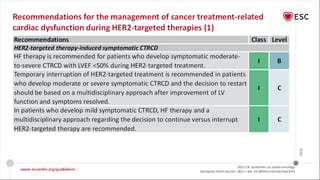 2022 ESC guidelines of Cardio Oncology | PPTX