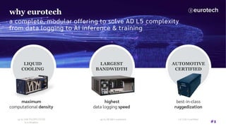 why eurotech
a complete, modular offering to solve AD L5 complexity
from data logging to AI inference & training
maximum
computational density
LIQUID
COOLING
LARGEST
BANDWIDTH
AUTOMOTIVE
CERTIFIED
highest
data logging speed
best-in-class
ruggedization
up to 164 TFLOPS (TF32)
in a shoebox
up to 28 GB/s sustained LV-124-1 certified
#1
 