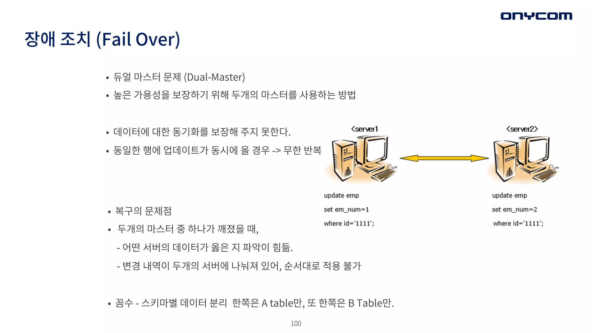 100
장애 조치 (Fail Over)
• 복구의 문제점
• 두개의 마스터 중 하나가 깨졌을 때,
- 어떤 서버의 데이터가 옳은 지 파악이 힘듦.
- 변경 내역이 두개의 서버에 나눠져 있어, 순서대로 적용 불가
• 꼼수 - 스키마별 데이터 분리 한쪽은 A table만, 또 한쪽은 B Table만.
• 듀얼 마스터 문제 (Dual-Master)
• 높은 가용성을 보장하기 위해 두개의 마스터를 사용하는 방법
• 데이터에 대한 동기화를 보장해 주지 못한다.
• 동일한 행에 업데이트가 동시에 올 경우 -> 무한 반복
 