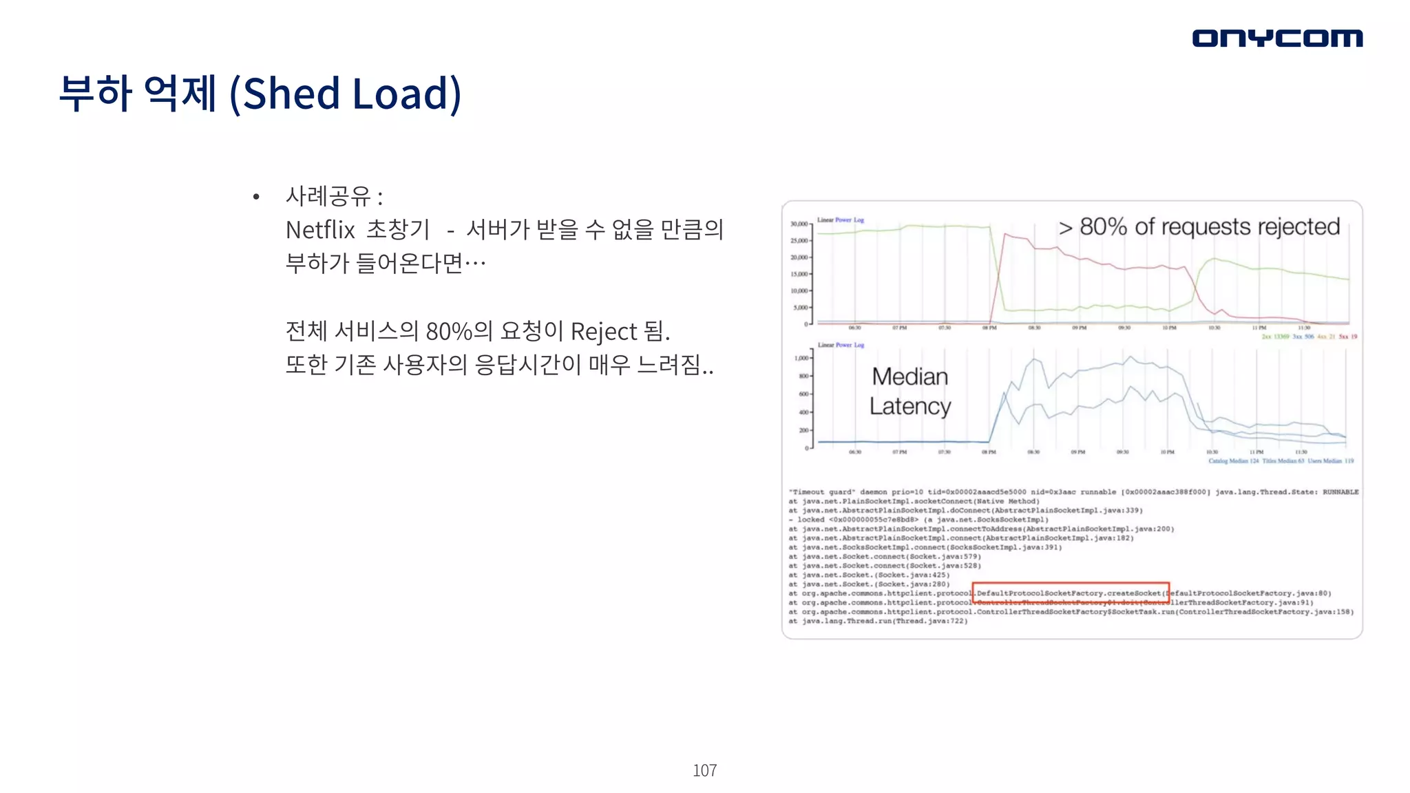 107
• 사례공유 :
Netflix 초창기 - 서버가 받을 수 없을 만큼의
부하가 들어온다면…
전체 서비스의 80%의 요청이 Reject 됨.
또한 기존 사용자의 응답시간이 매우 느려짐..
부하 억제 (Shed Load)
 