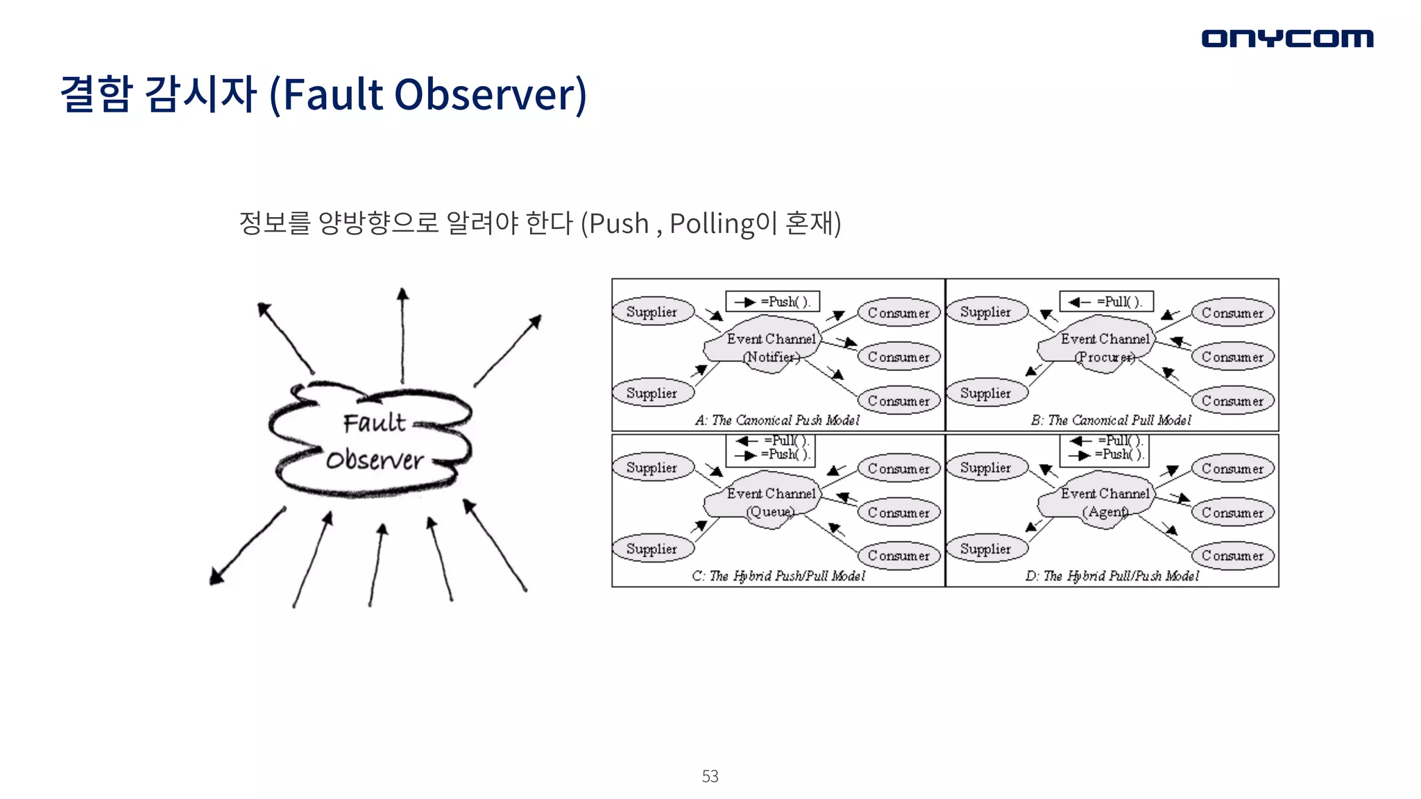 53
결함 감시자 (Fault Observer)
정보를 양방향으로 알려야 한다 (Push , Polling이 혼재)
 
