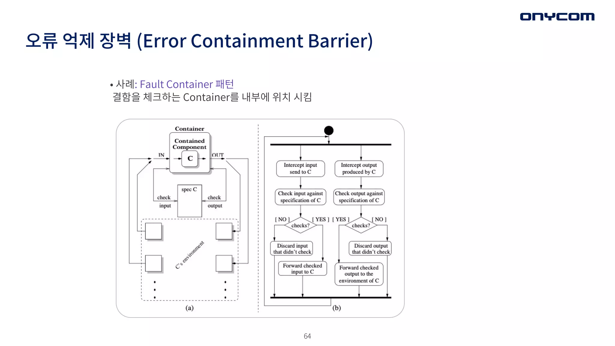 64
오류 억제 장벽 (Error Containment Barrier)
• 사례: Fault Container 패턴
결함을 체크하는 Container를 내부에 위치 시킴
 